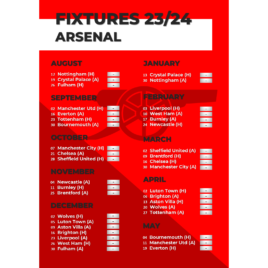 Arsenal – Harmonogram Meczów Premier League 23/24