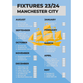 Manchester City – Harmonogram Meczów Premier League 23/24