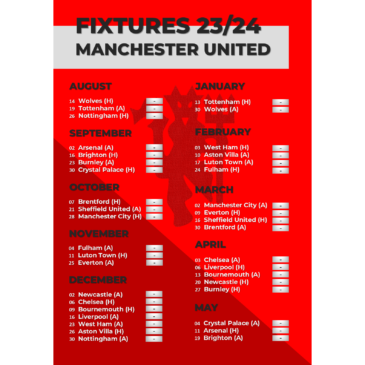 Manchester United – Harmonogram Meczów Premier League 23/24